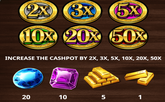 wild wild cash out. paytable