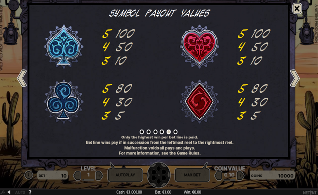 wild wild west the great train heist paytable 4