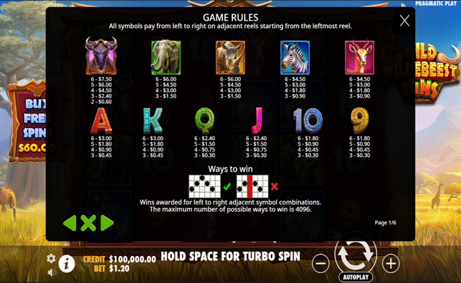 wild wildebeest wins paytable