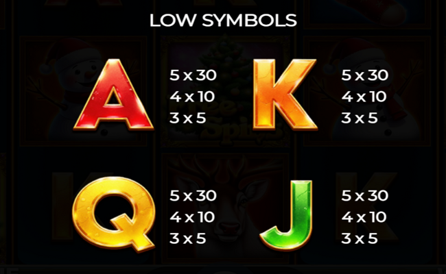 wild xmas hold and hit paytable 3