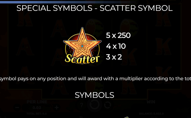 wildfire fruits paytable 2