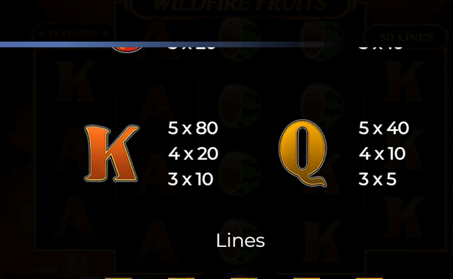 wildfire fruits paytable 4