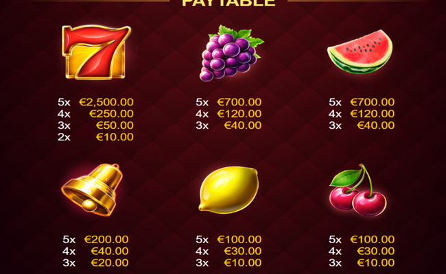 wildfire joker paytable 1