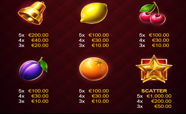 wildfire joker paytable 2