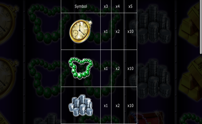 wilds deluxe paytable