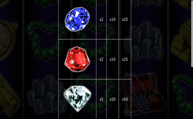 wilds deluxe paytable3