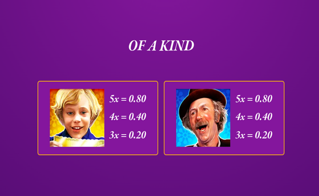 willy wonka pure imagination paytable 2