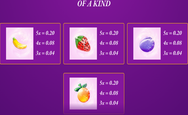 willy wonka pure imagination paytable 4