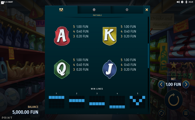 win o mart paytable 2