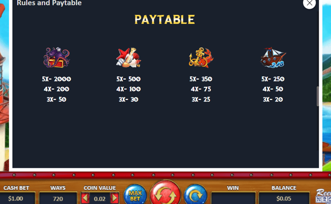 win voyage paytable 1