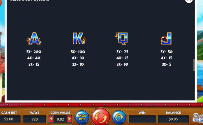 win voyage paytable 2
