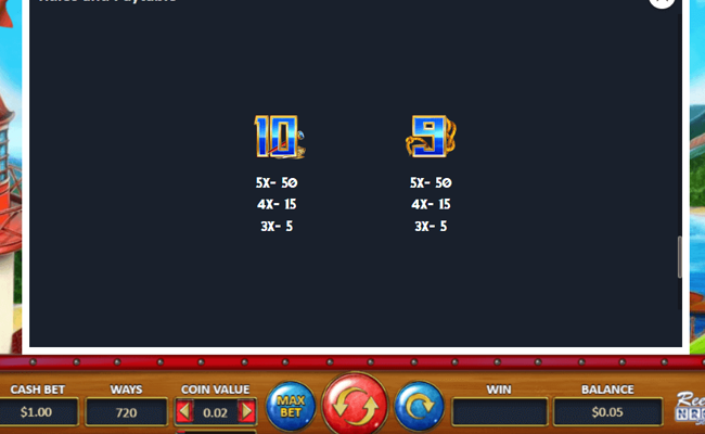win voyage paytable 3
