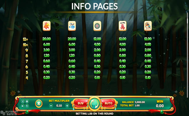 winds of wealth wild paytable 1