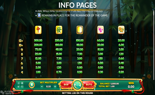 winds of wealth wild paytable 2