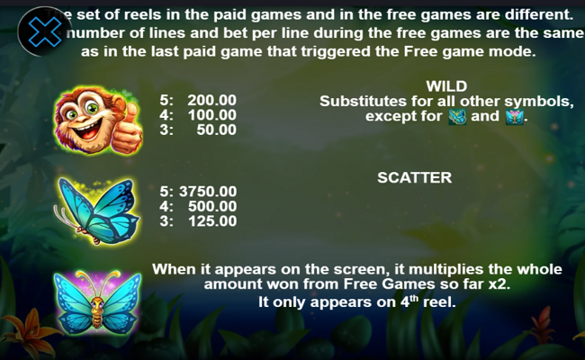 winflood amazonia paytable 1