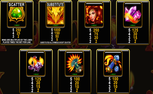 wings of the phoenix paytable 1