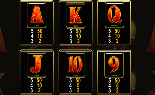 wings of the phoenix paytable 2