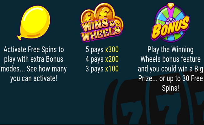 wins and wheels paytable 1