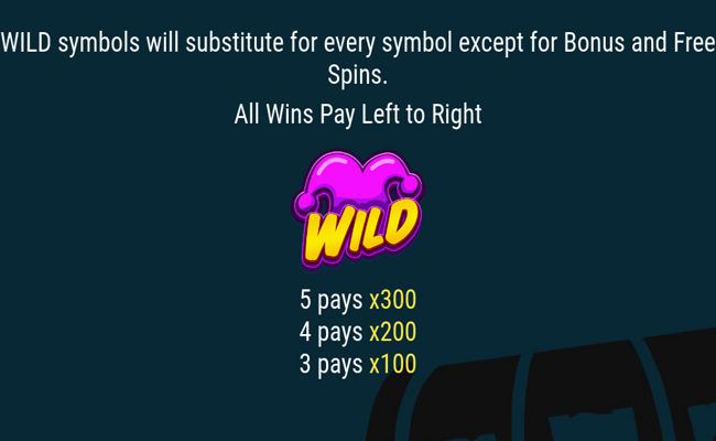 wins and wheels paytable 4