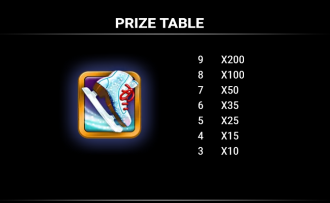 winter wilds paytable 1