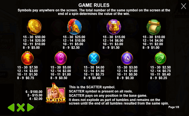 wisdom of athena paytable