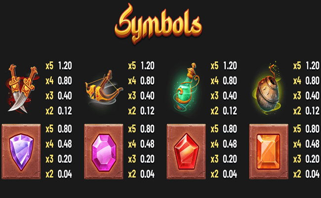 wish granted paytable