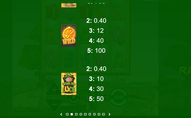 wish me luck paytable 2