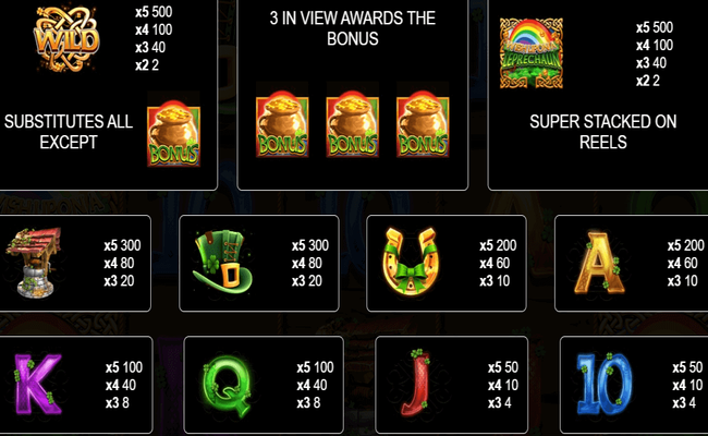 wish upon a leprechaun paytable