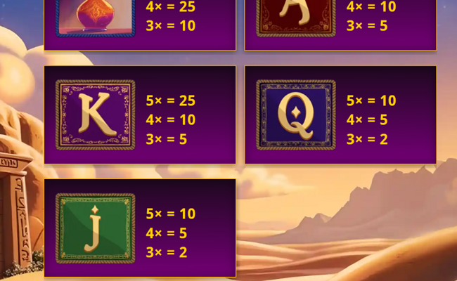 wishes gone wild paytable 2