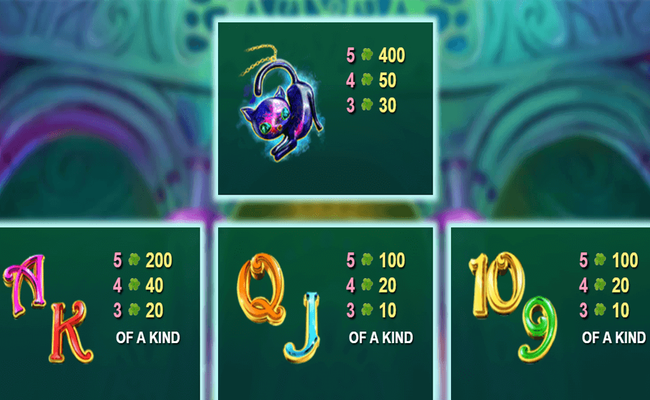 witch pickings paytable 2