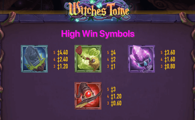 witches tome paytable