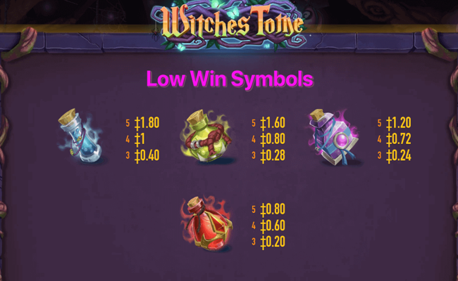 witches tome paytable2