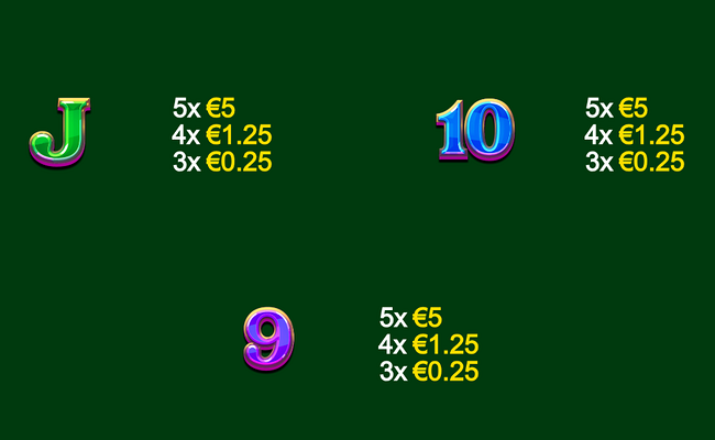 wolf and crown paytable 3