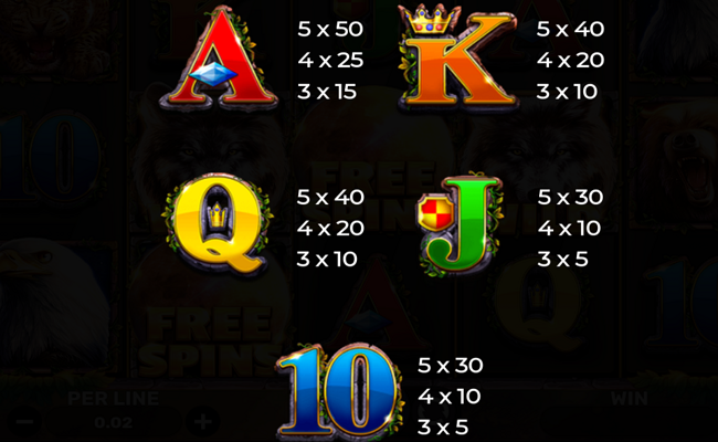 wolf fang eclipse paytable 2