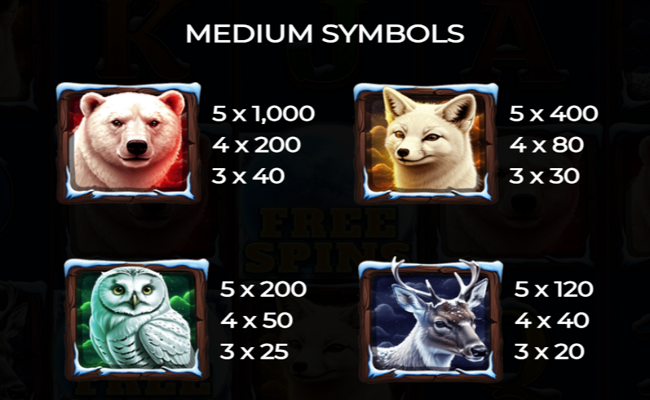 wolf fang frozen wilds paytable 1