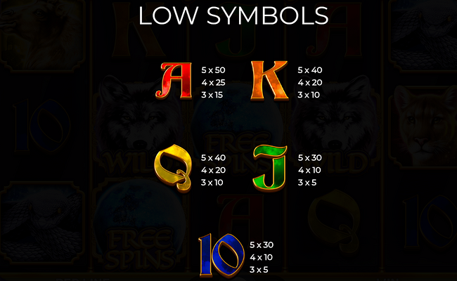 wolf fang nights of magic paytable 2