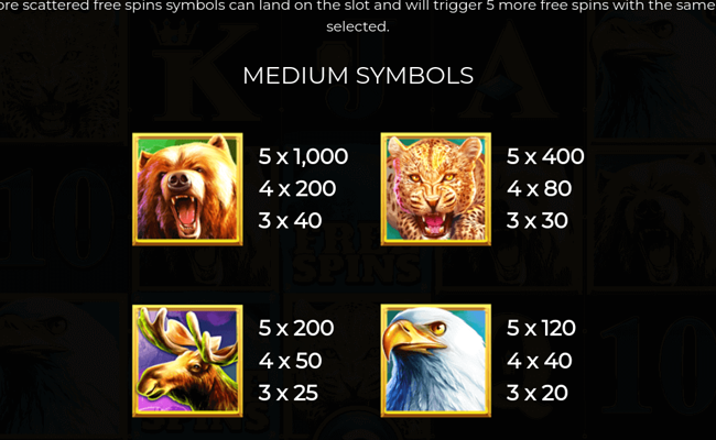 wolf fang paytable 1