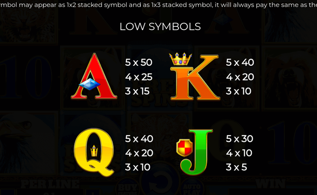 wolf fang paytable 2