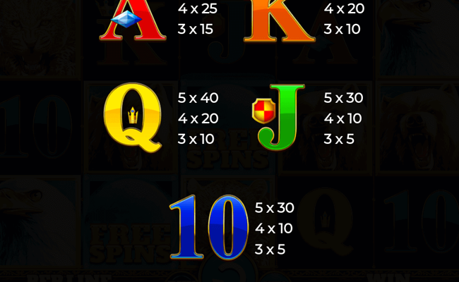 wolf fang paytable 3