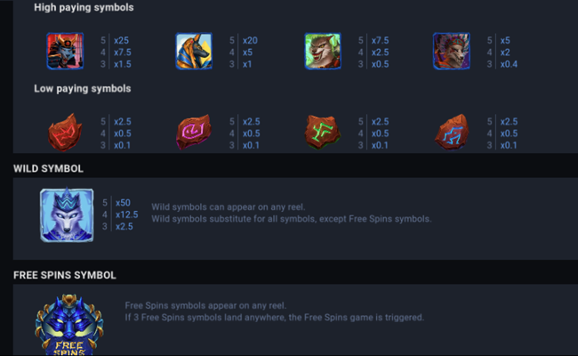 wolf hiding bonus buy paytablea