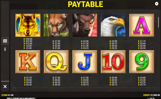 wolf legend gold megaways paytable