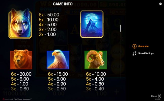 wolf power megaways paytable 1