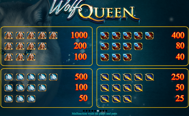 wolf queen paytable 1