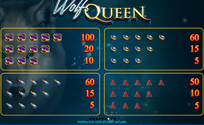 wolf queen paytable 2