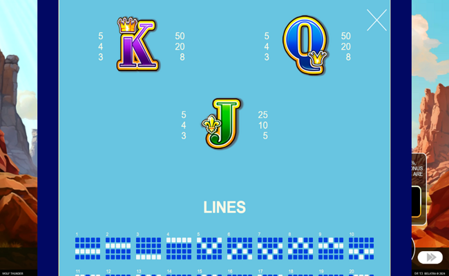 wolf thunder paytable 2