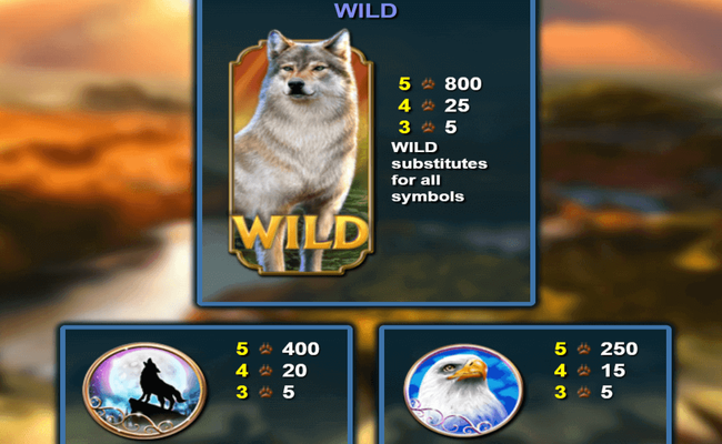 wolfpack pays paytable 1