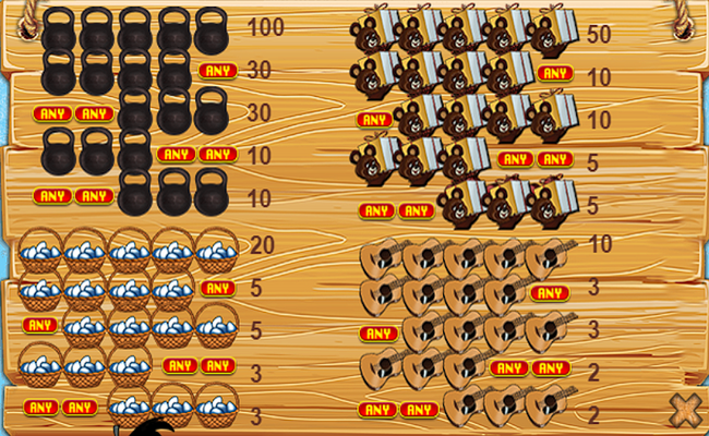 wolfs bet paytable 2