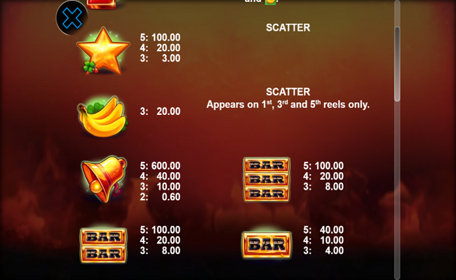 wonder 7s paytable 1