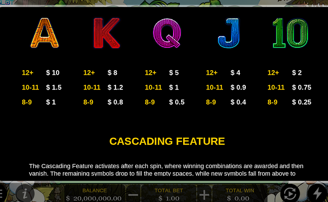 wonder land paytable 2