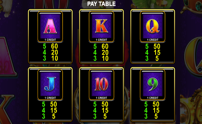 wonder rose paytable 2